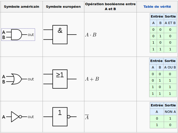 table_01