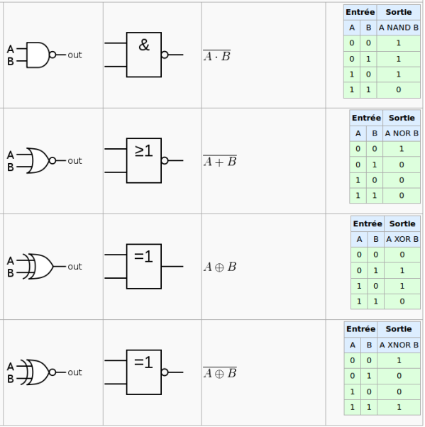 table_02