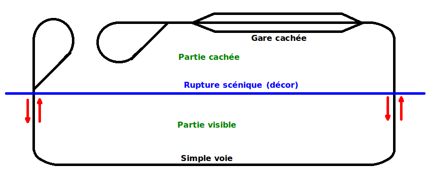 conc_reg_12