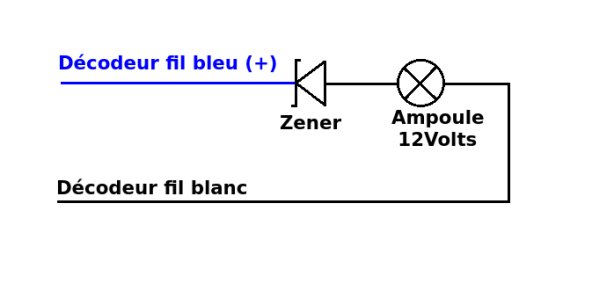 amp_zener